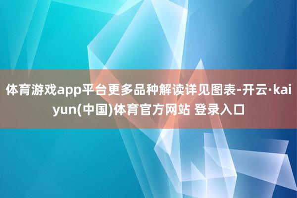 体育游戏app平台更多品种解读详见图表-开云·kaiyun(中国)体育官方网站 登录入口