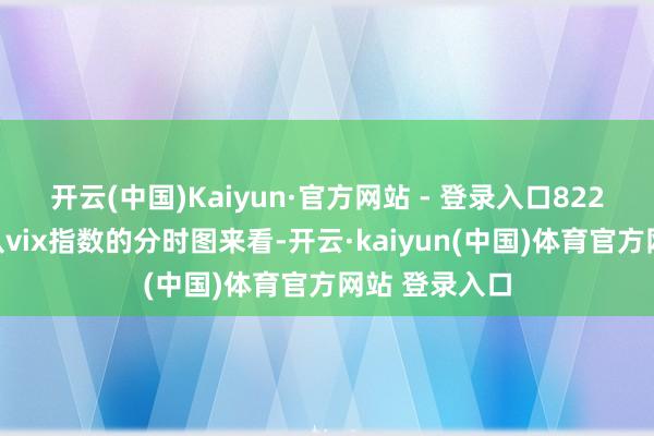 开云(中国)Kaiyun·官方网站 - 登录入口822大涨的原因从vix指数的分时图来看-开云·kaiyun(中国)体育官方网站 登录入口